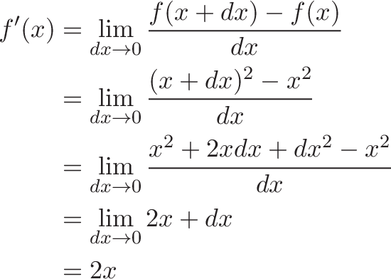 Получение производной функции f(x)=x^2 Получение производной функции f(x)=x^2